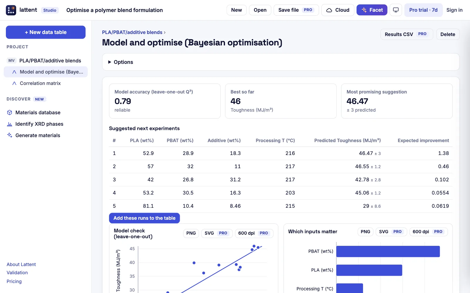 Bayesian optimisation suggesting the next polymer blend experiments